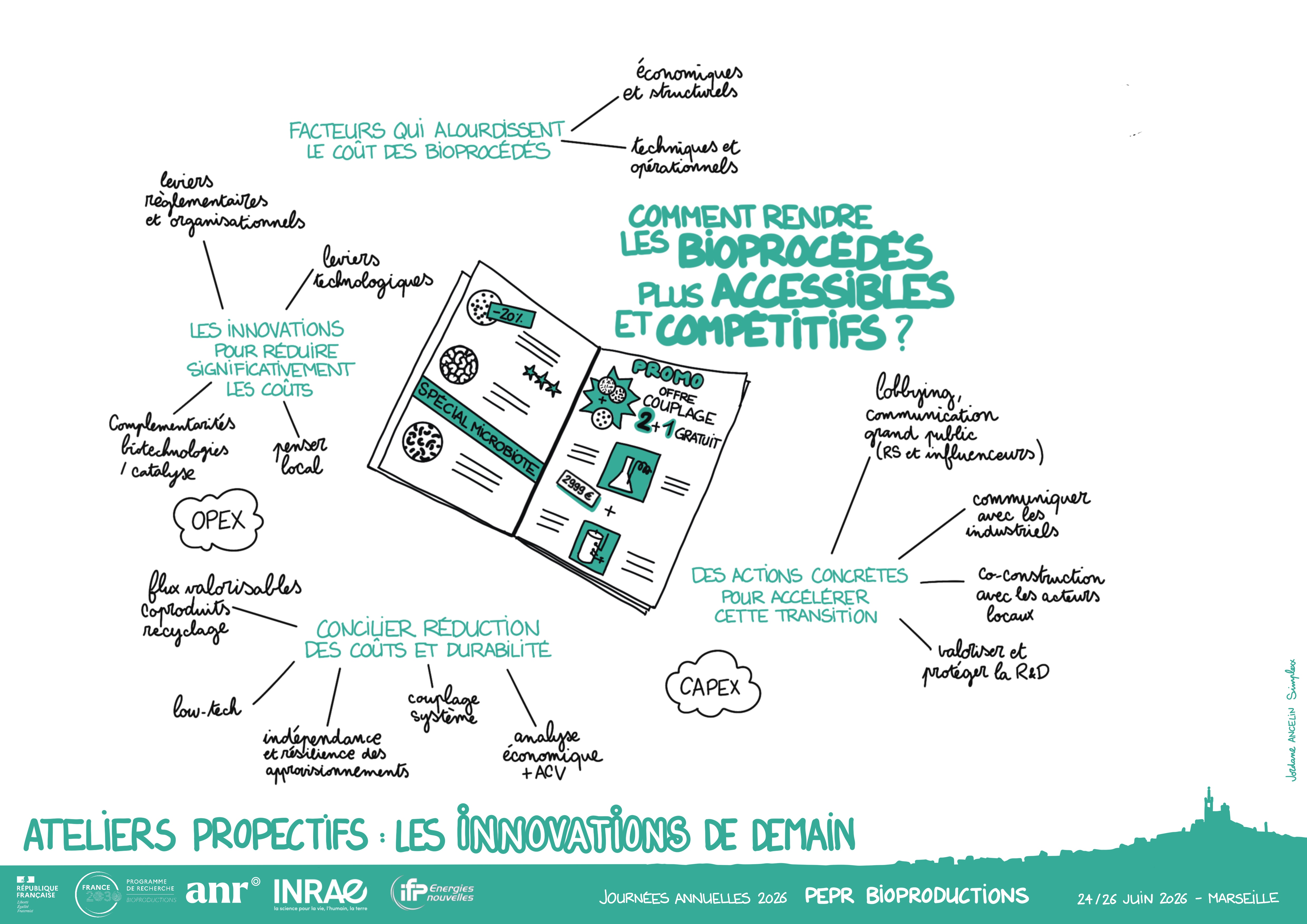 JA20206_Illustration atelier bioprocédés.jpg JA20206_Illustration atelier bioprocédés.jpg
