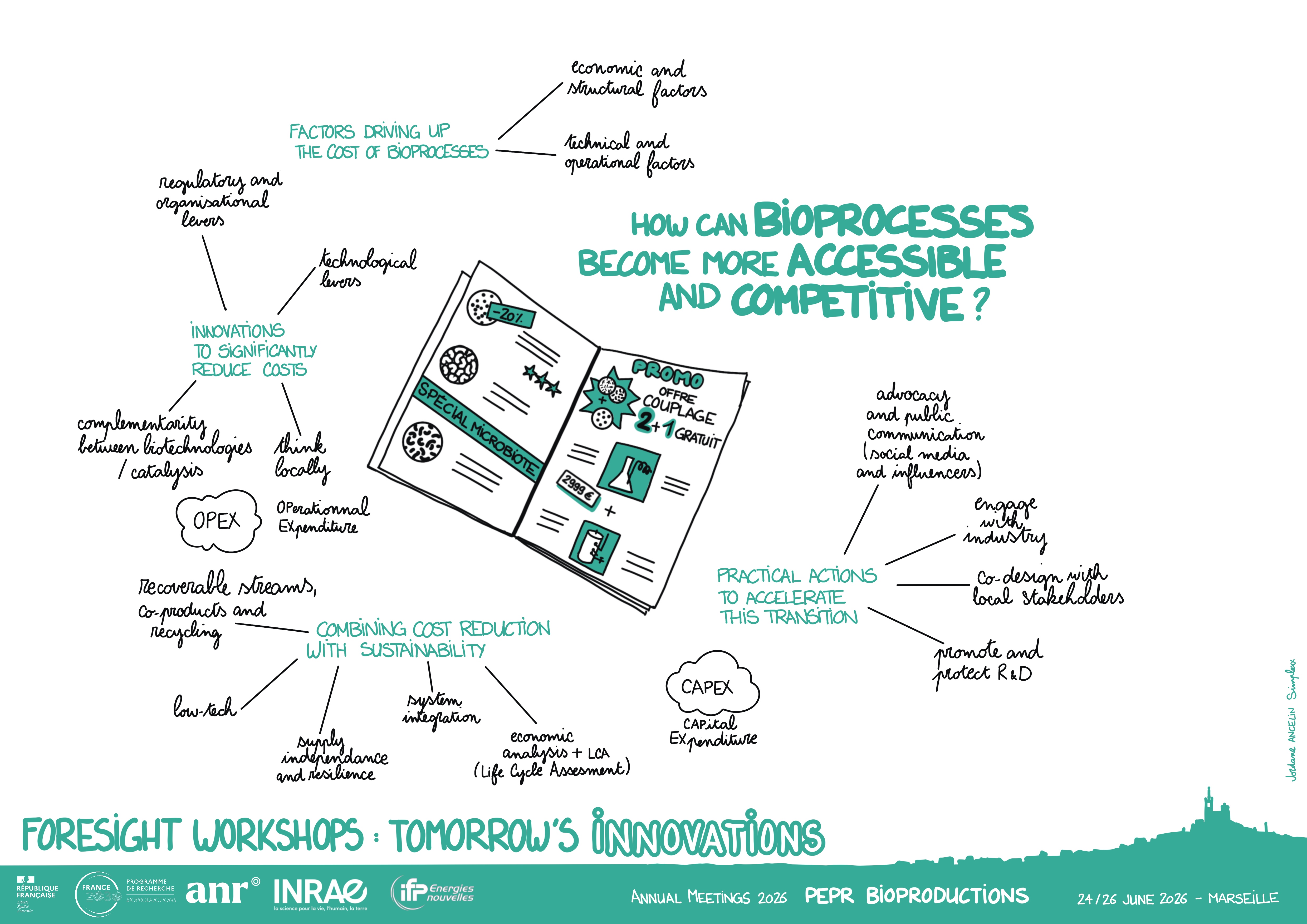 JA20206_Illustration atelier bioproc&eacute;d&eacute;s