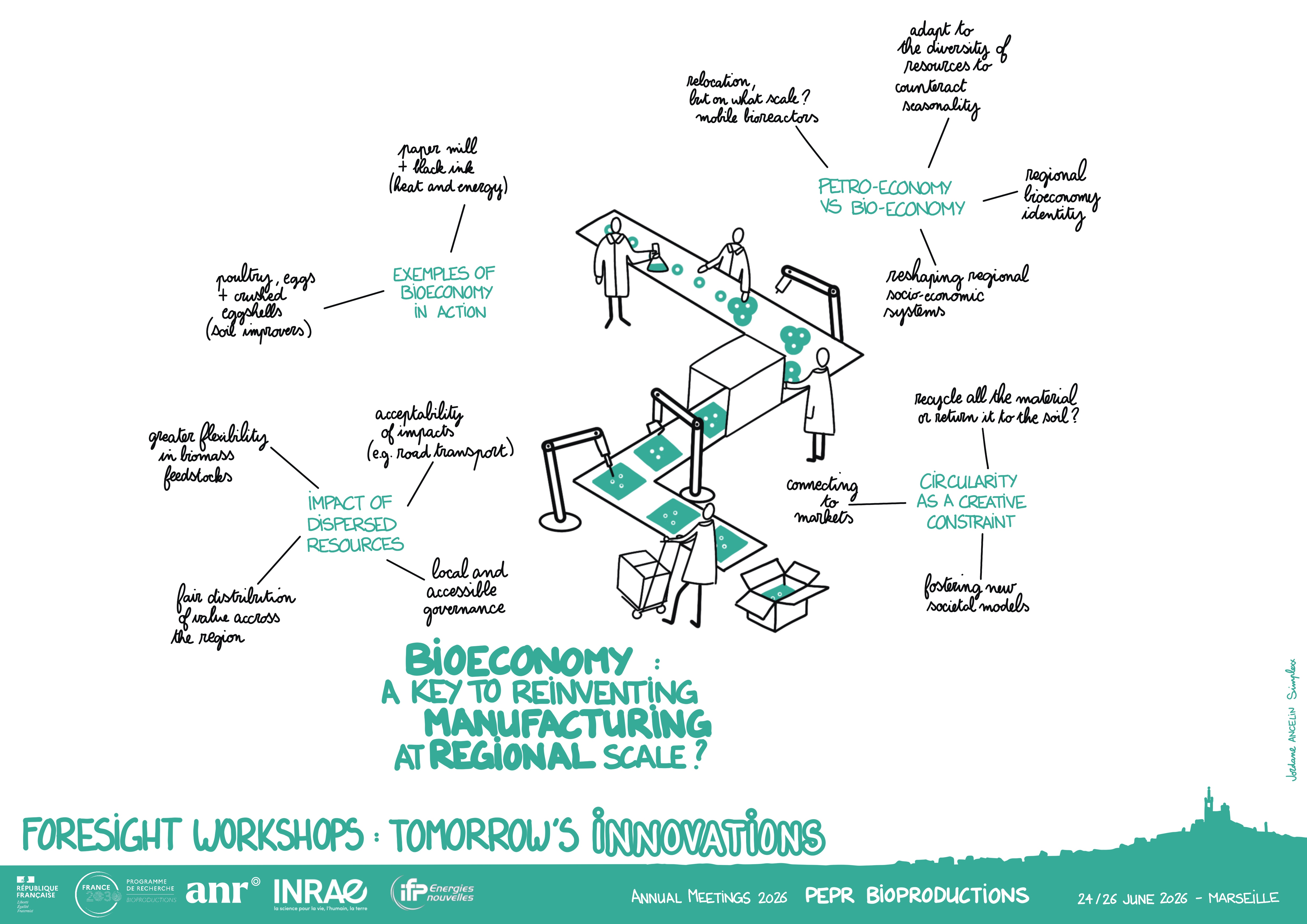 JA20206_Illustration atelier bio&eacute;conomie