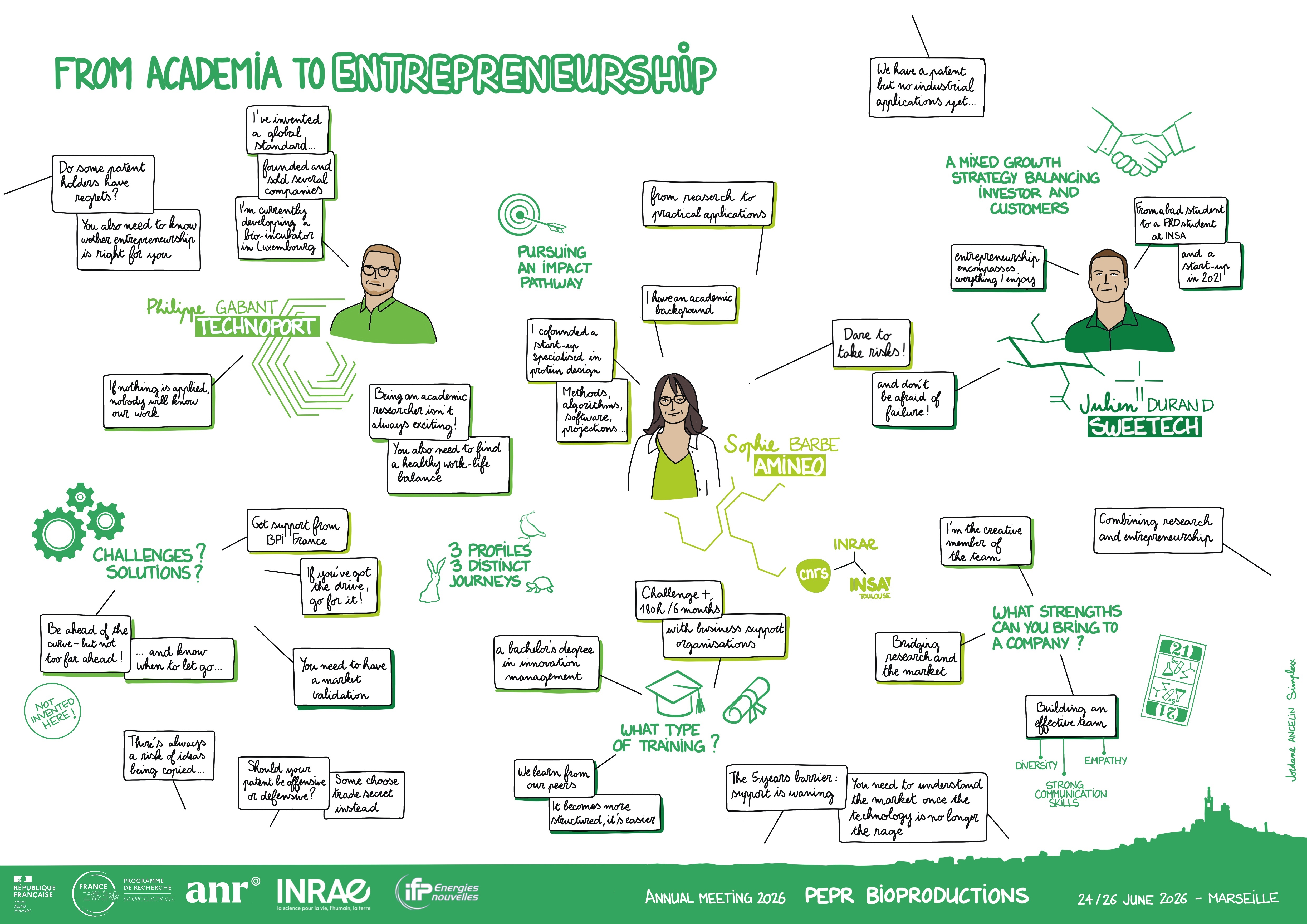 JA20206_Illustration entrepreneurs