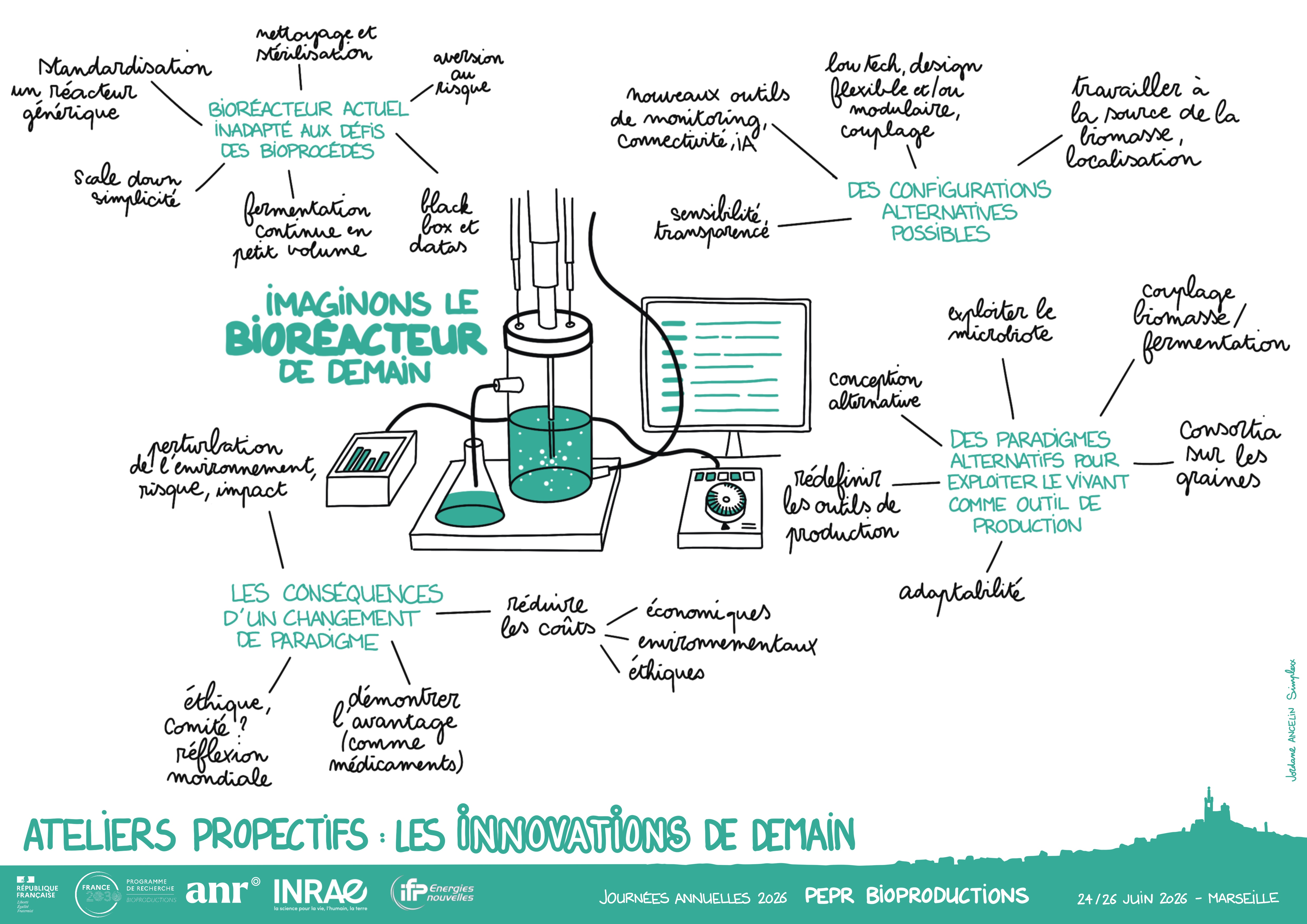 JA20206_Illustration atelier bioréacteur.jpg JA20206_Illustration atelier bioréacteur.jpg