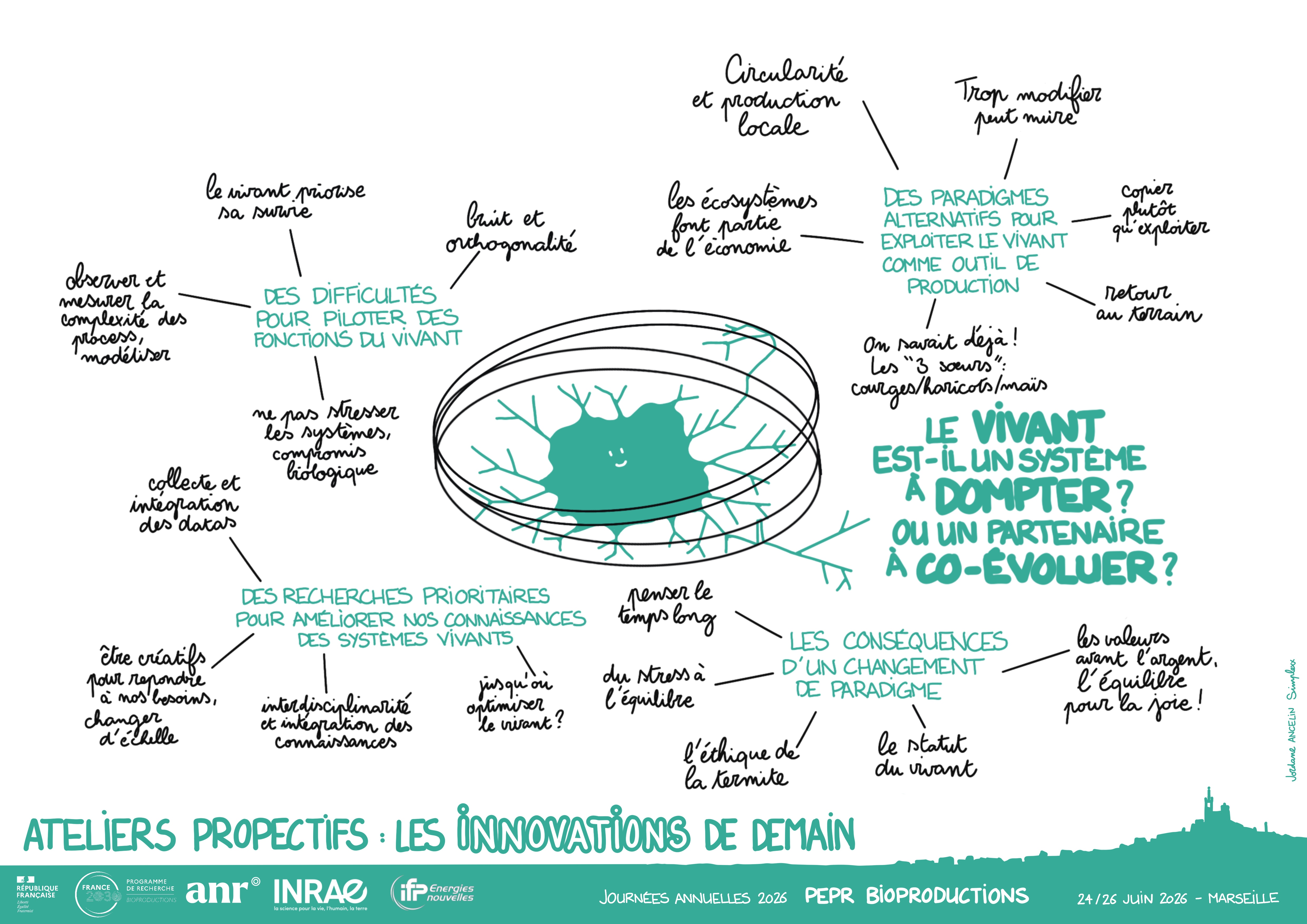 JA20206_Illustration atelier vivant.jpg JA20206_Illustration atelier vivant.jpg